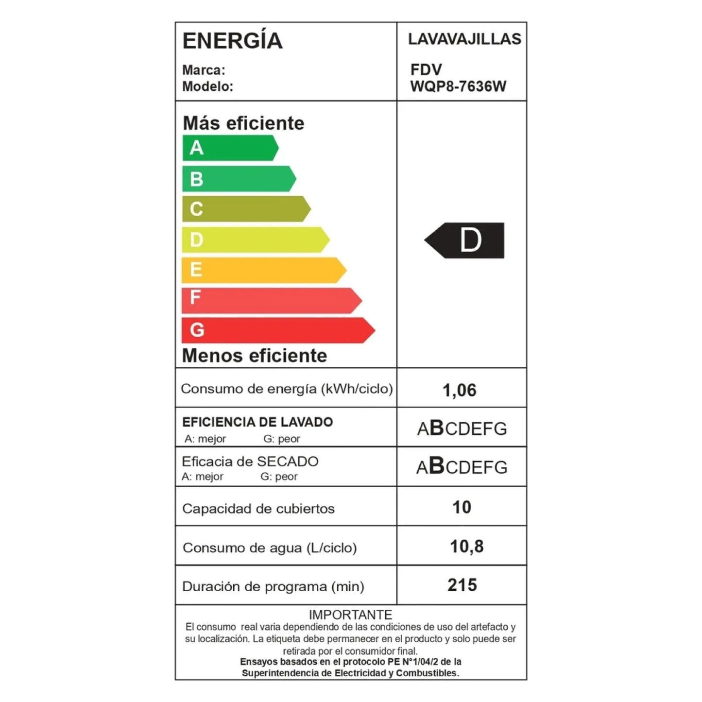 FDV I Lavavajilla 10 Cubiertos ACQUA 10