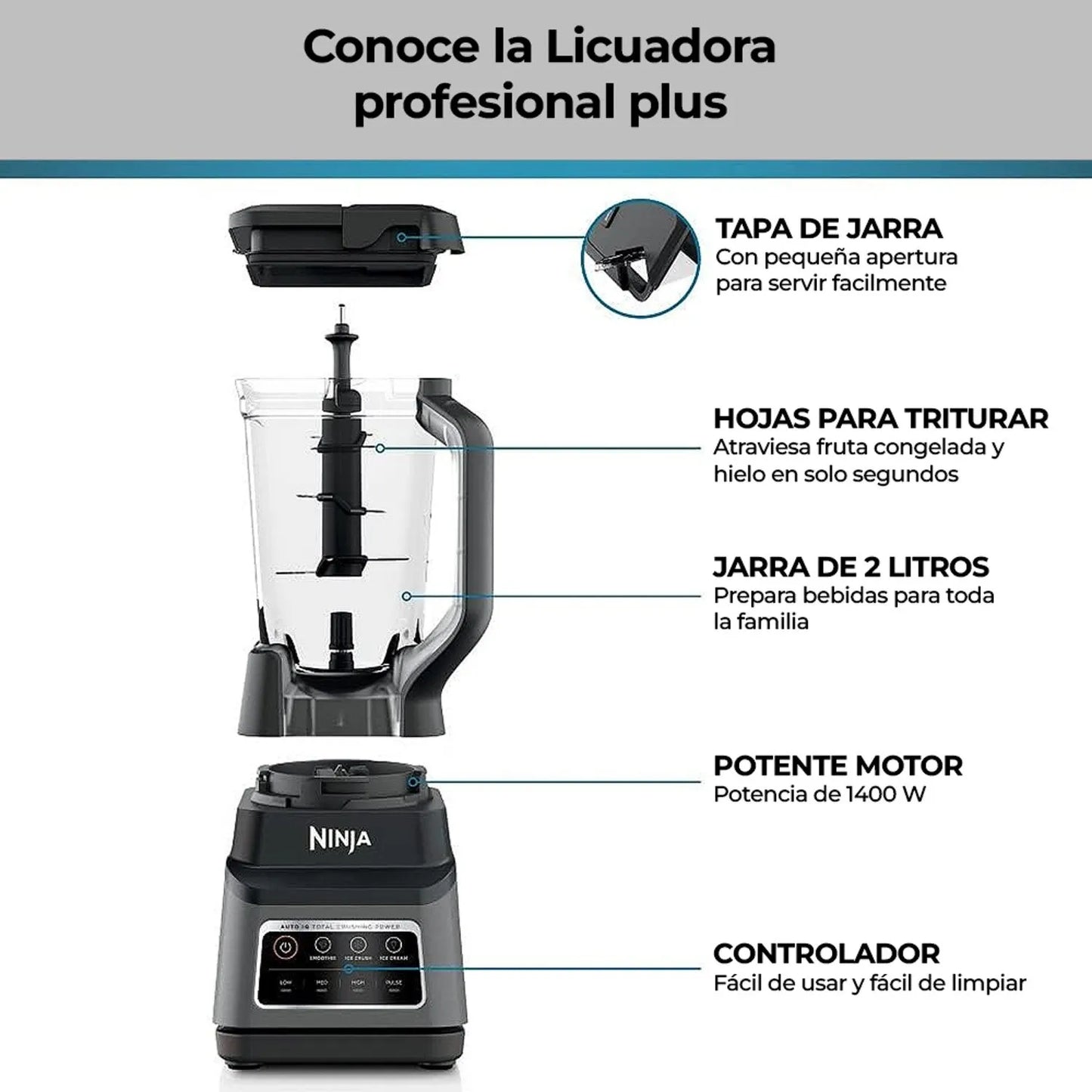 NINJA - Licuadora Ninja Profesional Plus 1400 W